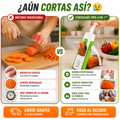 🥇 CortaChef Pro 4 en 1™ - Cortes Perfectos sin Riesgo para tus Manos