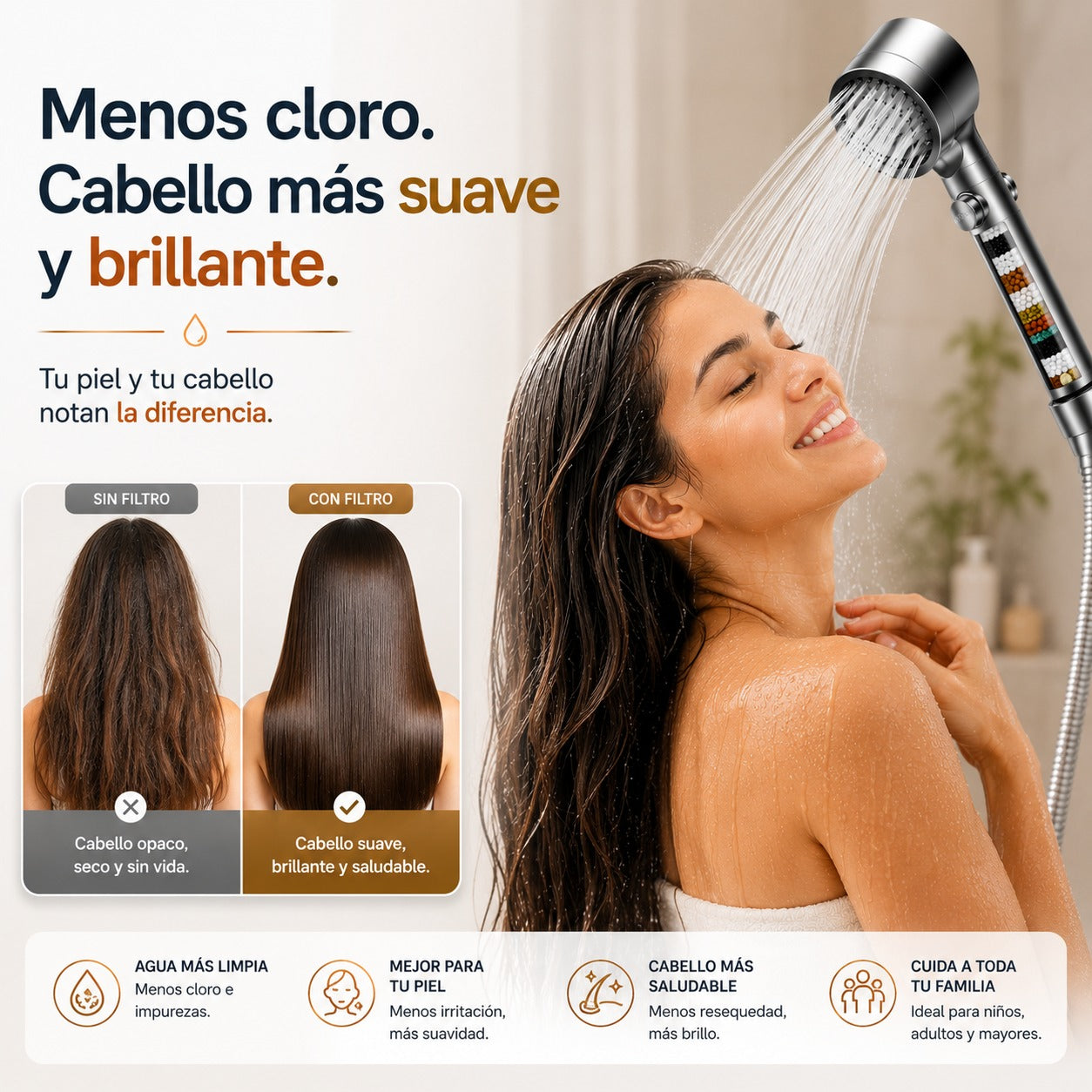 🚿 Alcachofa De Ducha Filtrante Premium™ | Salva Tu Piel, Tu Pelo y Tu Salud✨